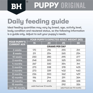 Black Hawk Medium Breed Puppy Chicken & Rice Dry Dog Food