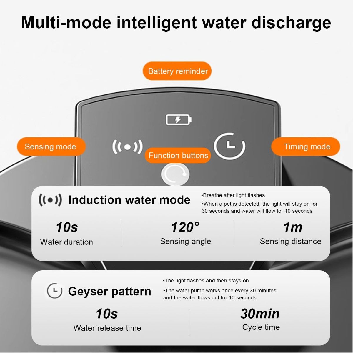 12 crescent-shaped filter cartridges, providing approximately one year's supply