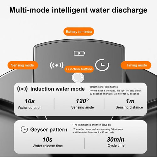 12 crescent-shaped filter cartridges, providing approximately one year's supply