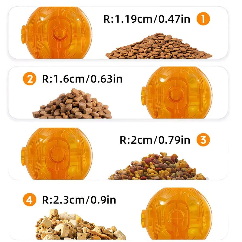 360° Rotating Puzzle Slow Feeder for Pets