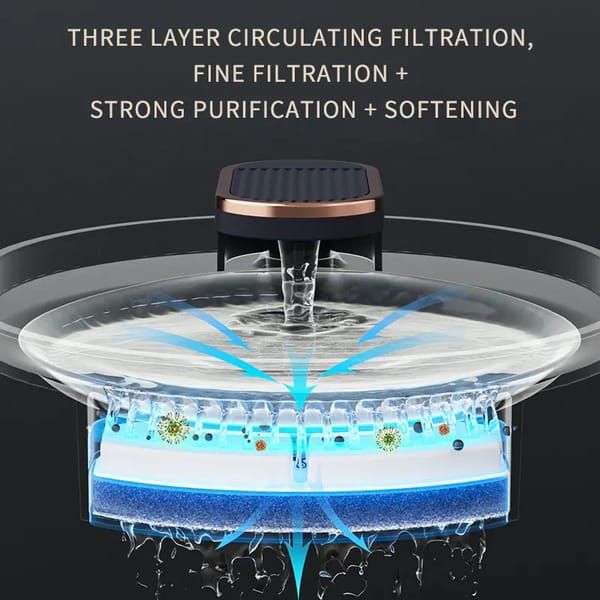 Berlin Blue USB Automatic Cat Water Fountain with 6 Filters