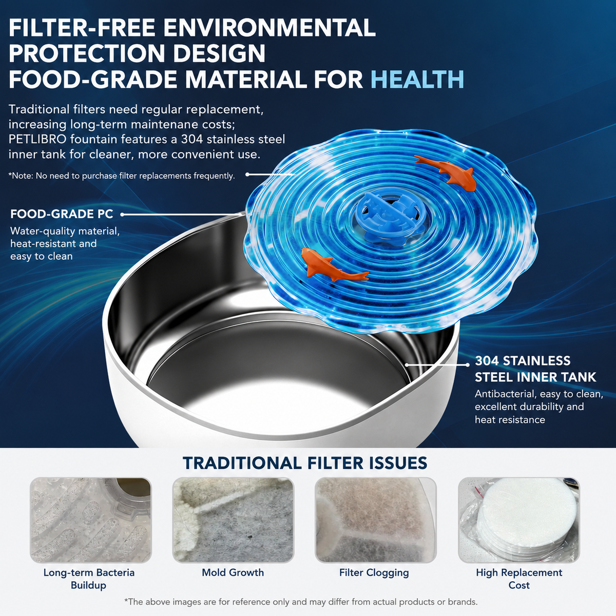 Magnetic Whisper-Quiet Pet Water Fountain
