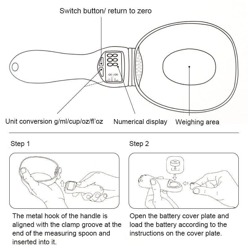 Digital Pet Food Weighing Spoon