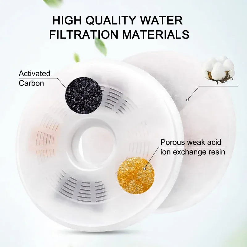 Pet Water Fountain Replacement Filters – 6 Pack