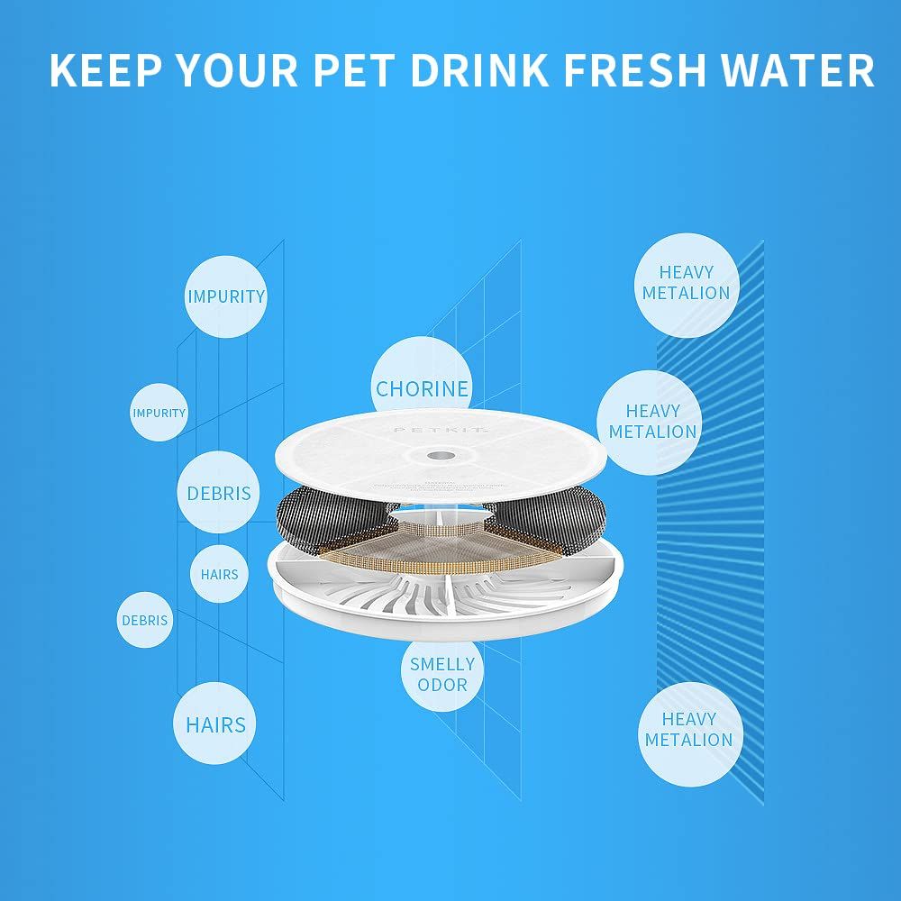 Pet Water Fountain Replacement Filter Units