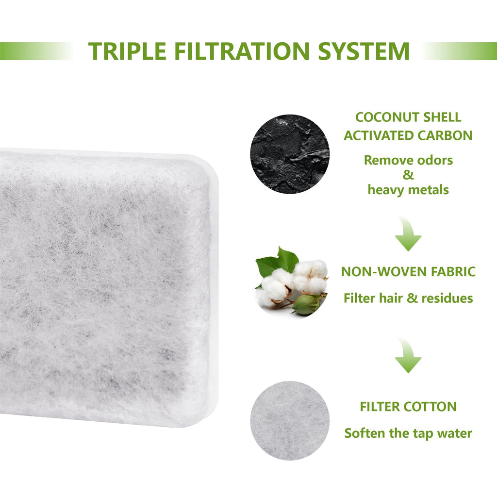 Charcoal Filters for Gravity Pet Waterers