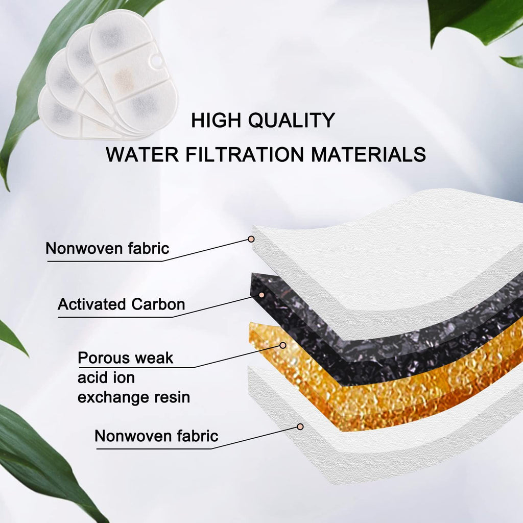 Carbon and Ion-Resin Cat Fountain Filters